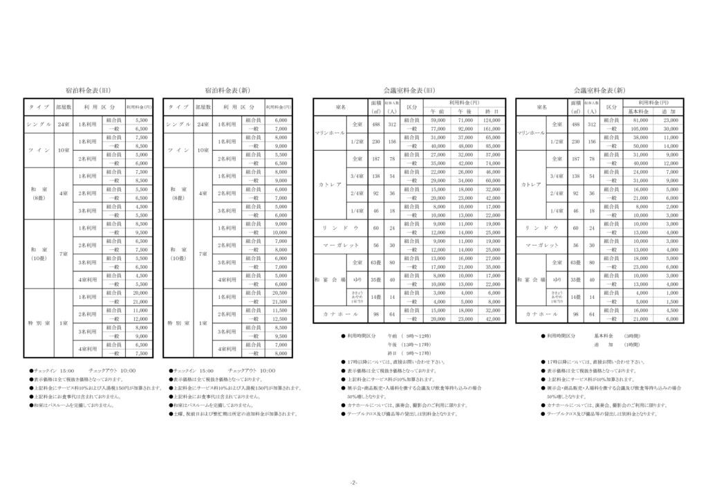 ryoukin_info201904のサムネイル